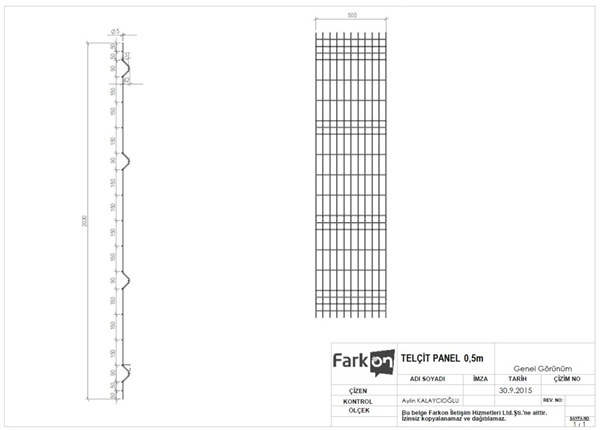 TELÇİT PANEL 0,5m